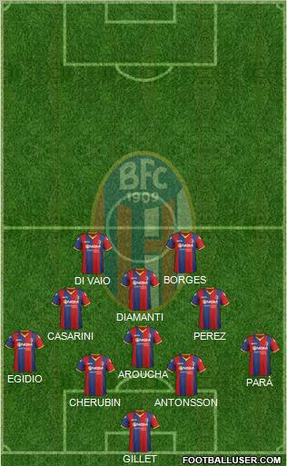 Bologna Formation 2012