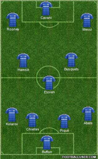 Chelsea Formation 2012