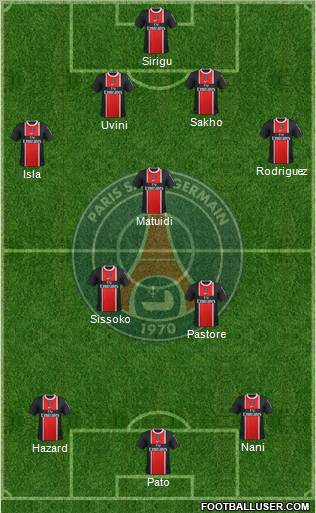 Paris Saint-Germain Formation 2012