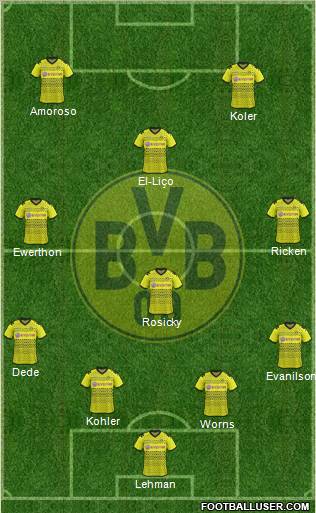 Borussia Dortmund Formation 2012