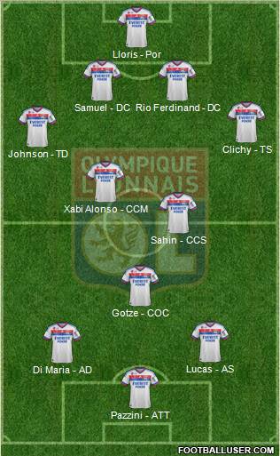 Olympique Lyonnais Formation 2012
