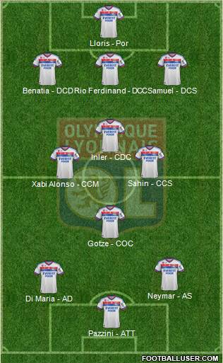 Olympique Lyonnais Formation 2012