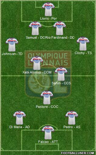 Olympique Lyonnais Formation 2012