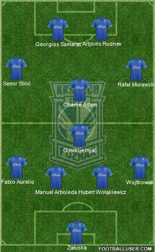Lech Poznan Formation 2012