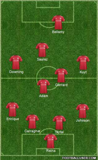 Liverpool Formation 2012