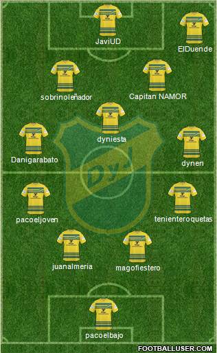 Defensa y Justicia football formation