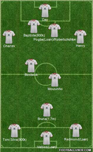 Stevenage Borough Formation 2012