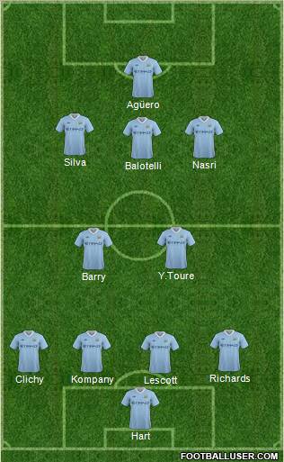 Manchester City Formation 2012