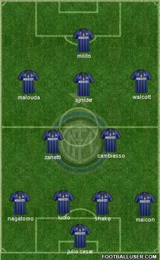 F.C. Internazionale Formation 2012