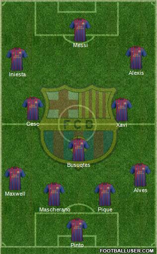 F.C. Barcelona Formation 2012