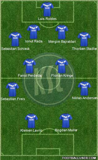 Karlsruher SC Formation 2012
