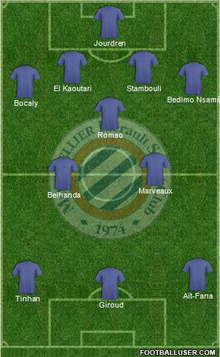 Montpellier Hérault Sport Club Formation 2012