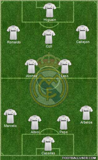Real Madrid C.F. Formation 2012