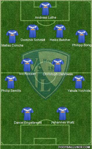 VfL Bochum football formation