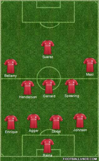 Liverpool Formation 2012