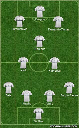 Tottenham Hotspur Formation 2012
