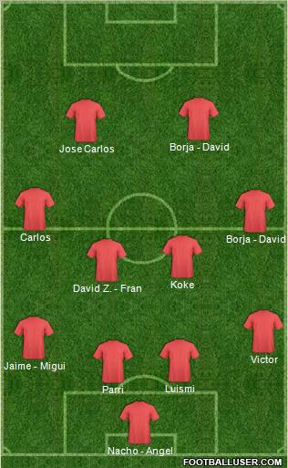 Pro Evolution Soccer Team Formation 2012