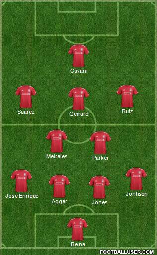 Liverpool Formation 2012