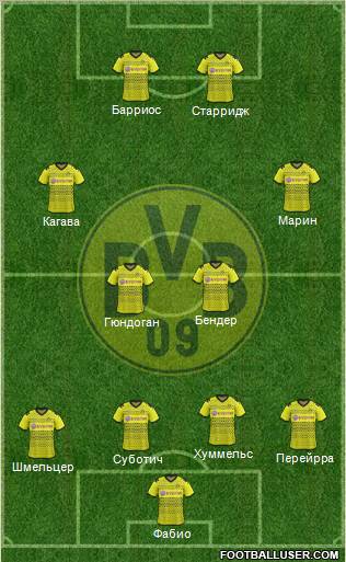 Borussia Dortmund Formation 2012