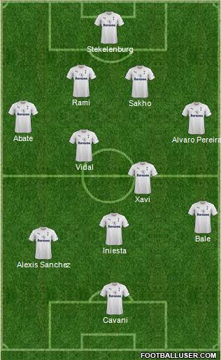 Tottenham Hotspur Formation 2012