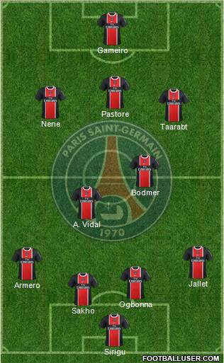 Paris Saint-Germain Formation 2012