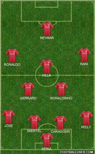 Liverpool Formation 2012
