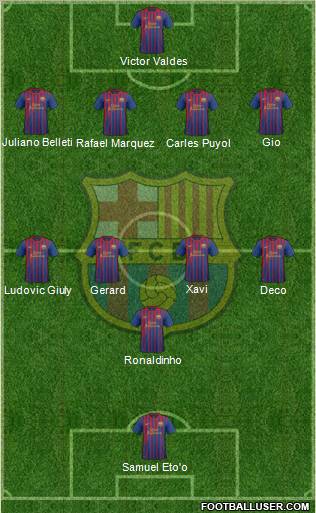F.C. Barcelona Formation 2012