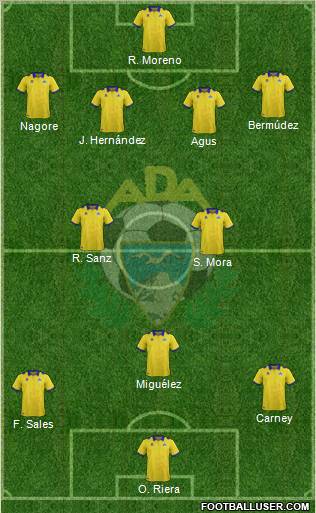 A.D. Alcorcón Formation 2012