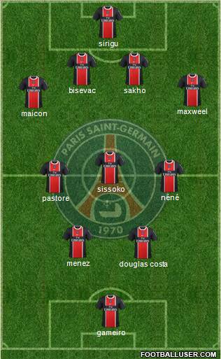 Paris Saint-Germain Formation 2012