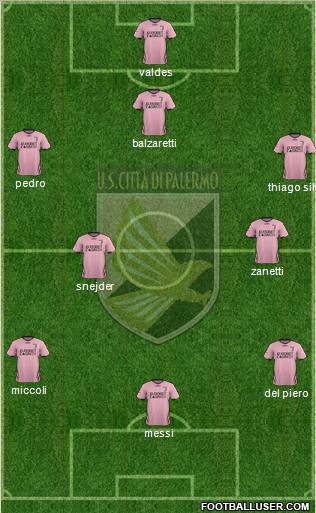 Città di Palermo Formation 2012