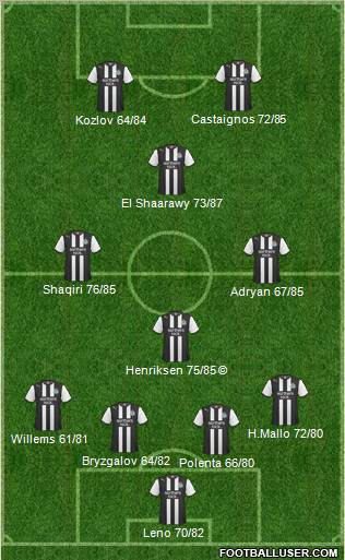 Newcastle United Formation 2012