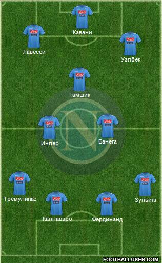 Napoli Formation 2012