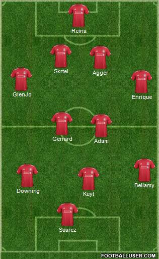 Liverpool Formation 2012