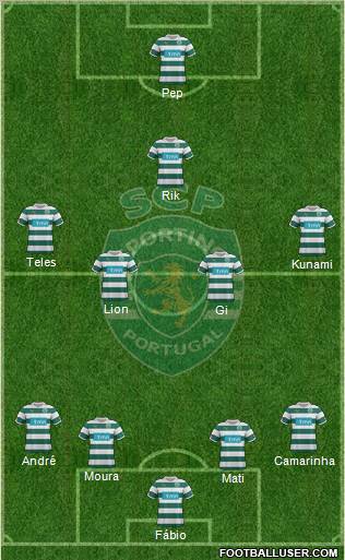 Sporting Clube de Portugal - SAD Formation 2012