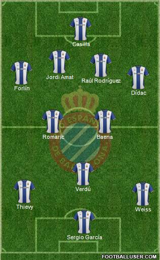 R.C.D. Espanyol de Barcelona S.A.D. Formation 2012