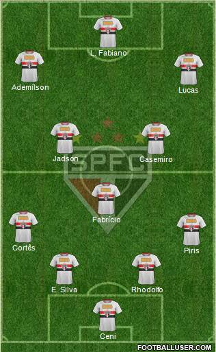 São Paulo FC Formation 2012