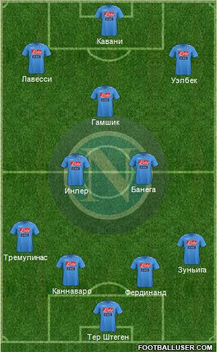 Napoli Formation 2012