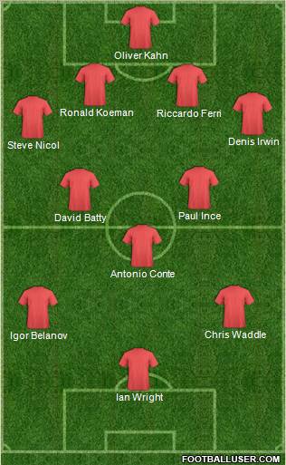 Dream Team Formation 2012