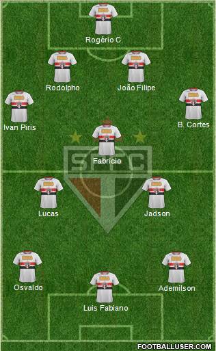 São Paulo FC Formation 2012
