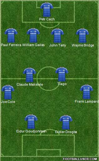 Chelsea Formation 2012