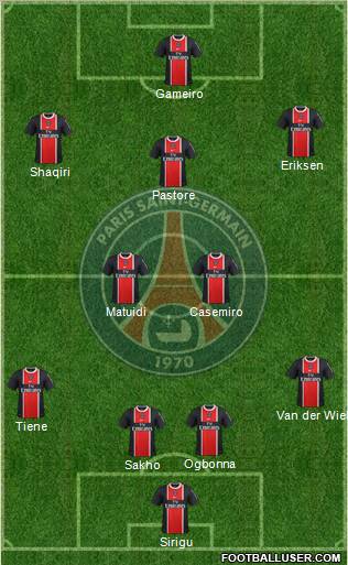 Paris Saint-Germain Formation 2012