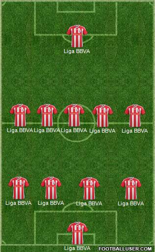 Stoke City Formation 2012