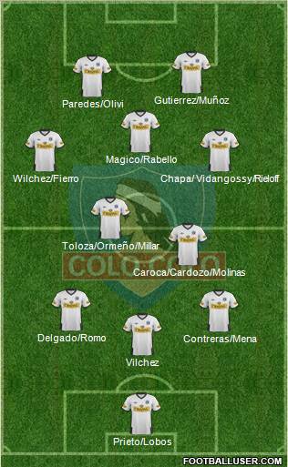 CSD Colo Colo Formation 2012