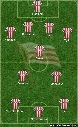 Cracovia Krakow Formation 2012