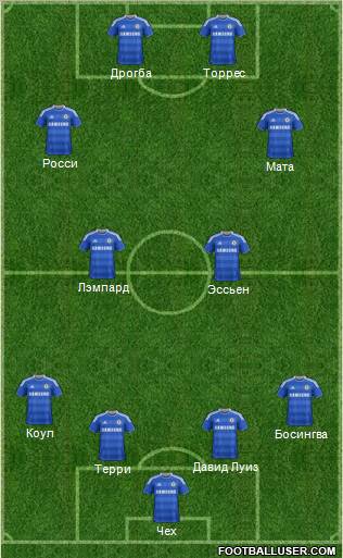 Chelsea Formation 2012