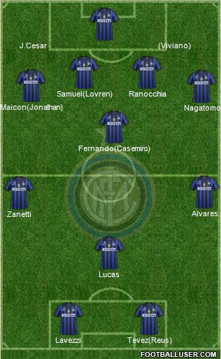 F.C. Internazionale Formation 2012
