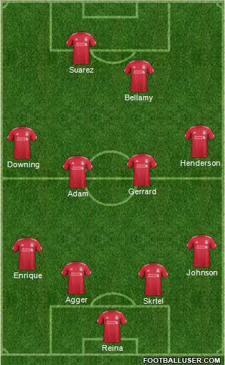 Liverpool Formation 2012