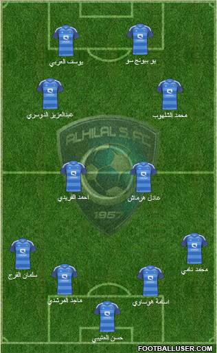 Al-Hilal (KSA) Formation 2012
