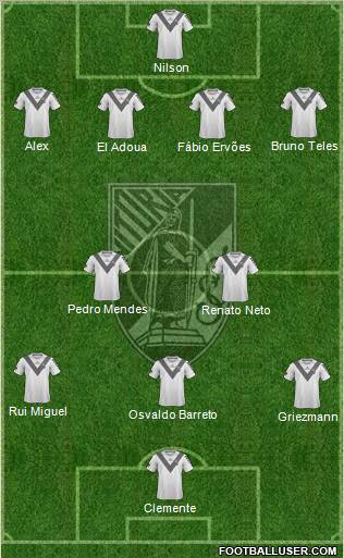 Vitória Sport Club Formation 2012