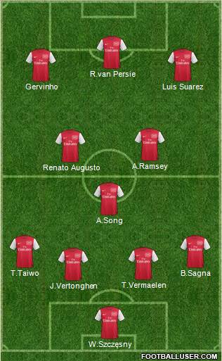Arsenal Formation 2012